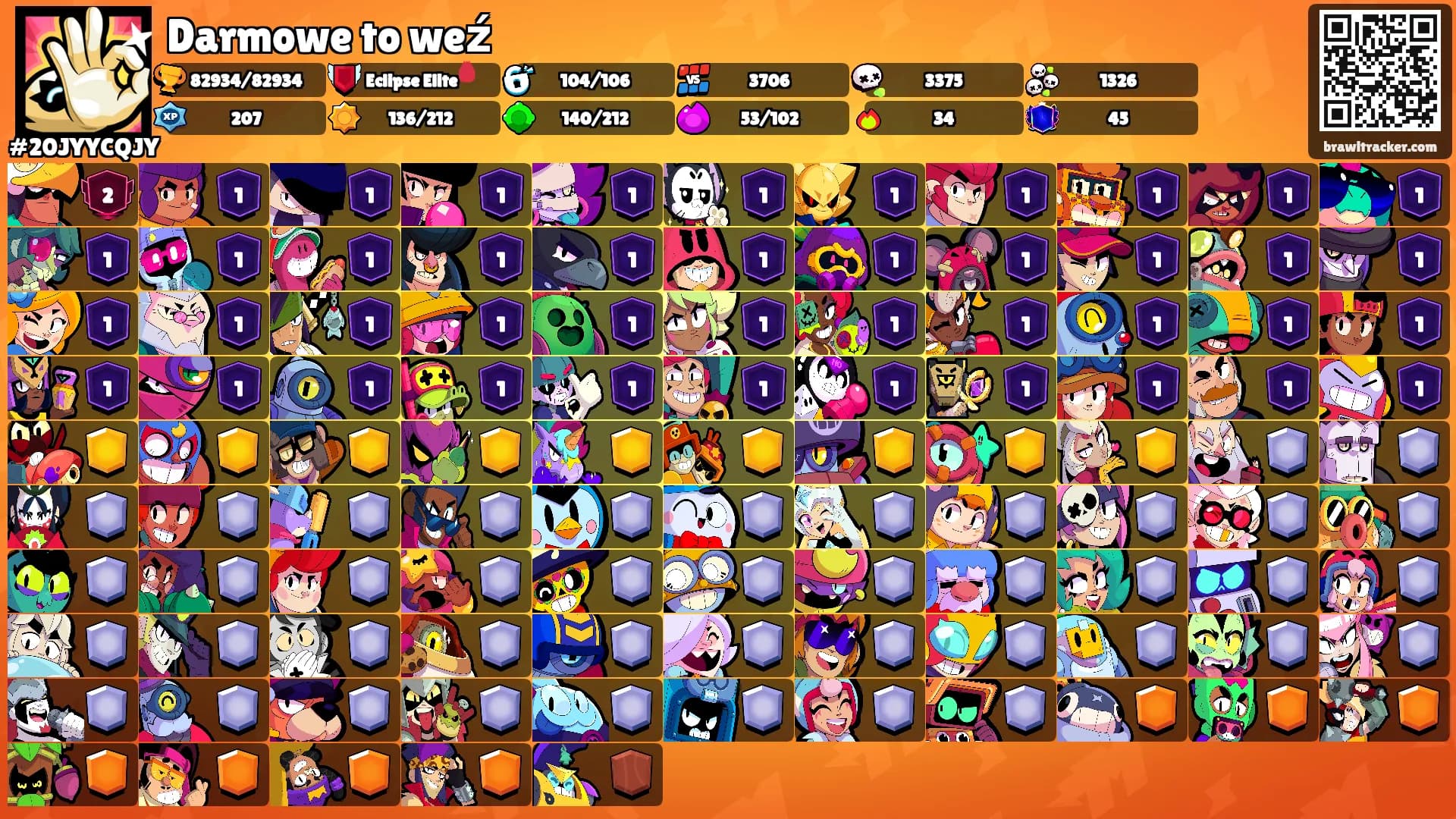 Darmowe to weź's Ranks