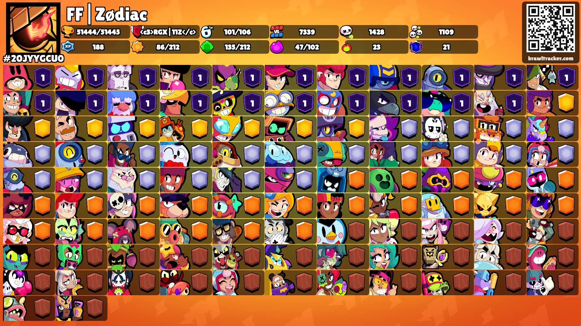 FF|Zødiac's Ranks