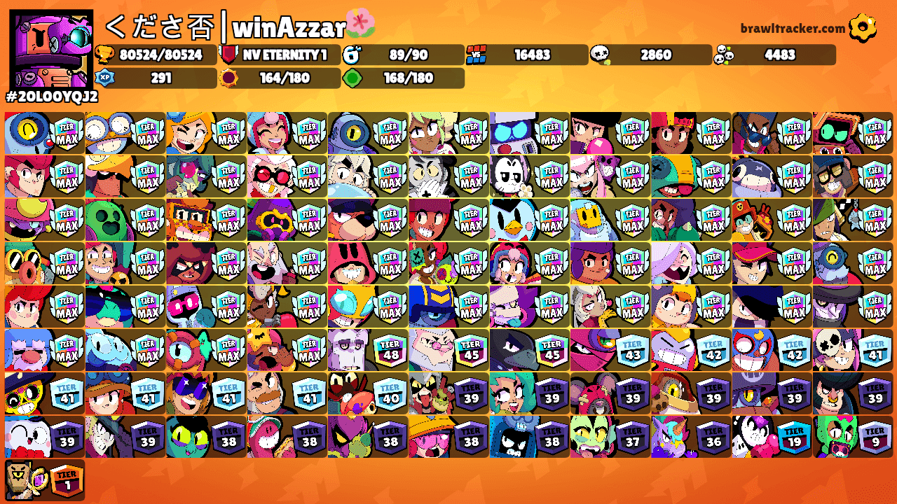 くださ否|winAzzar🌺's Ranks
