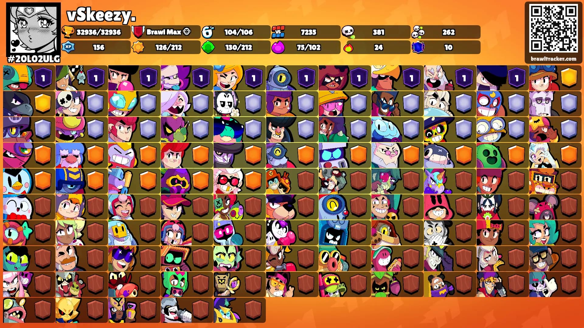 vSkeezy.'s Ranks