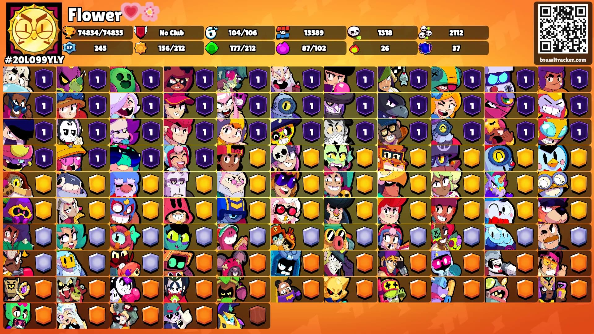 Flower💗🌸's Ranks