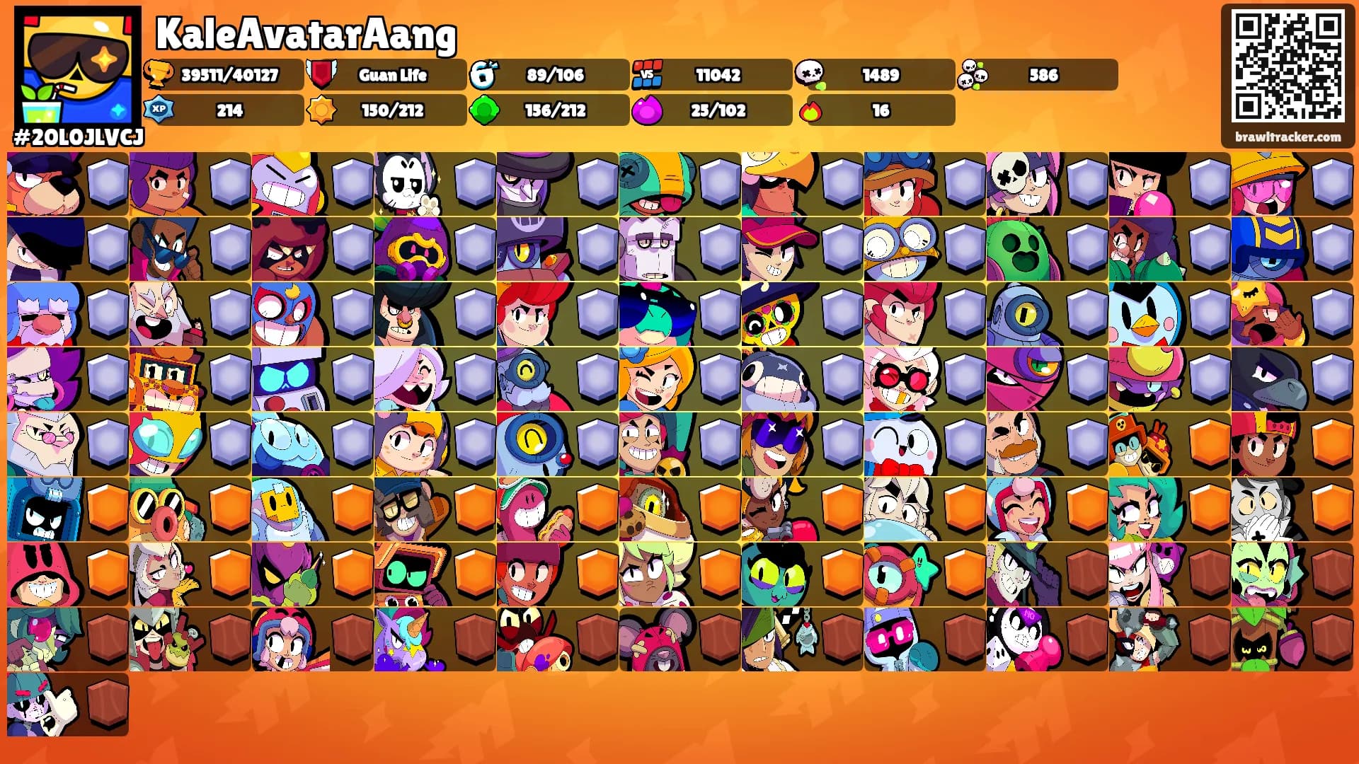 KaleAvatarAang's Ranks