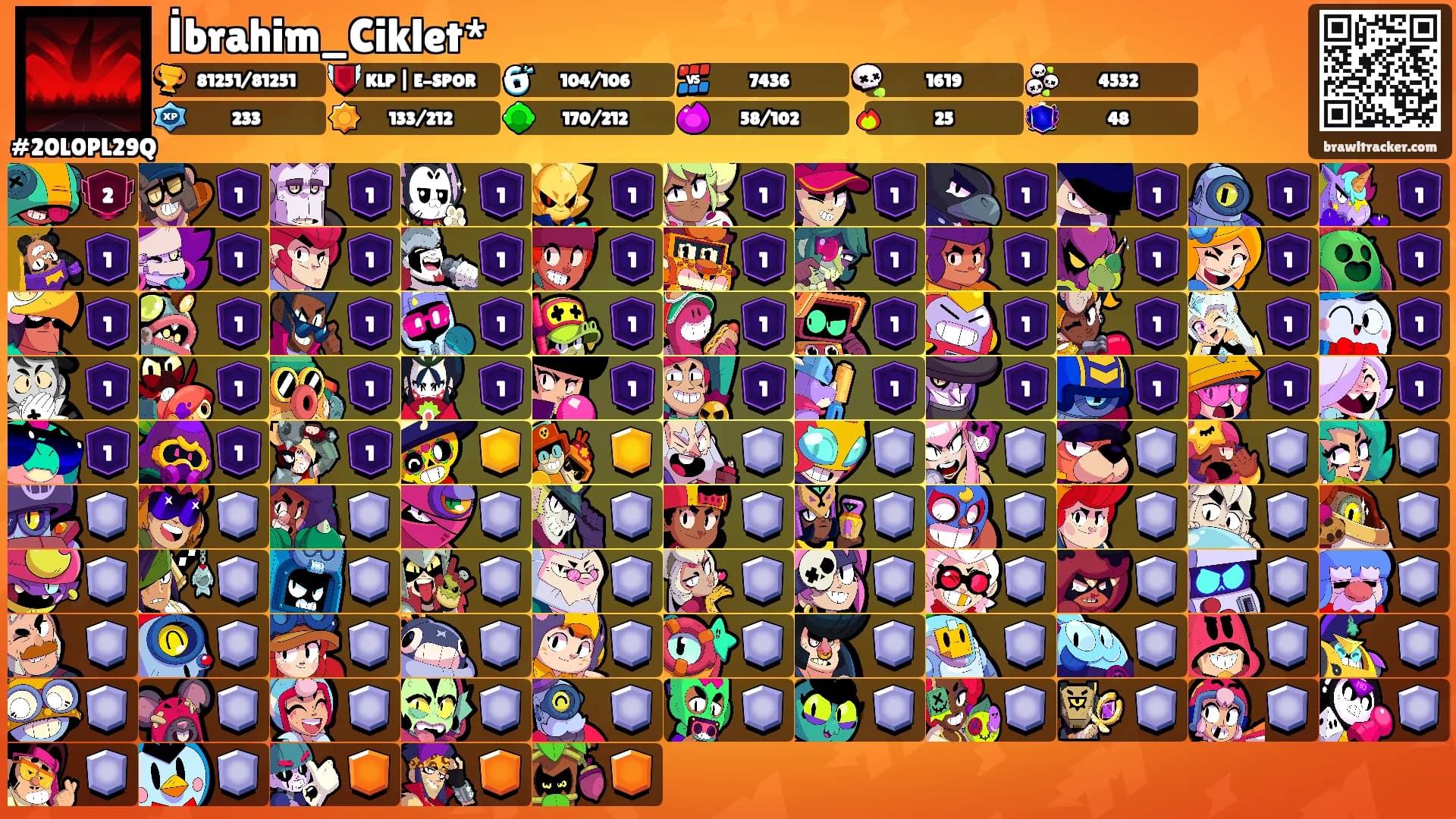 İbrahim_Ciklet*'s Ranks