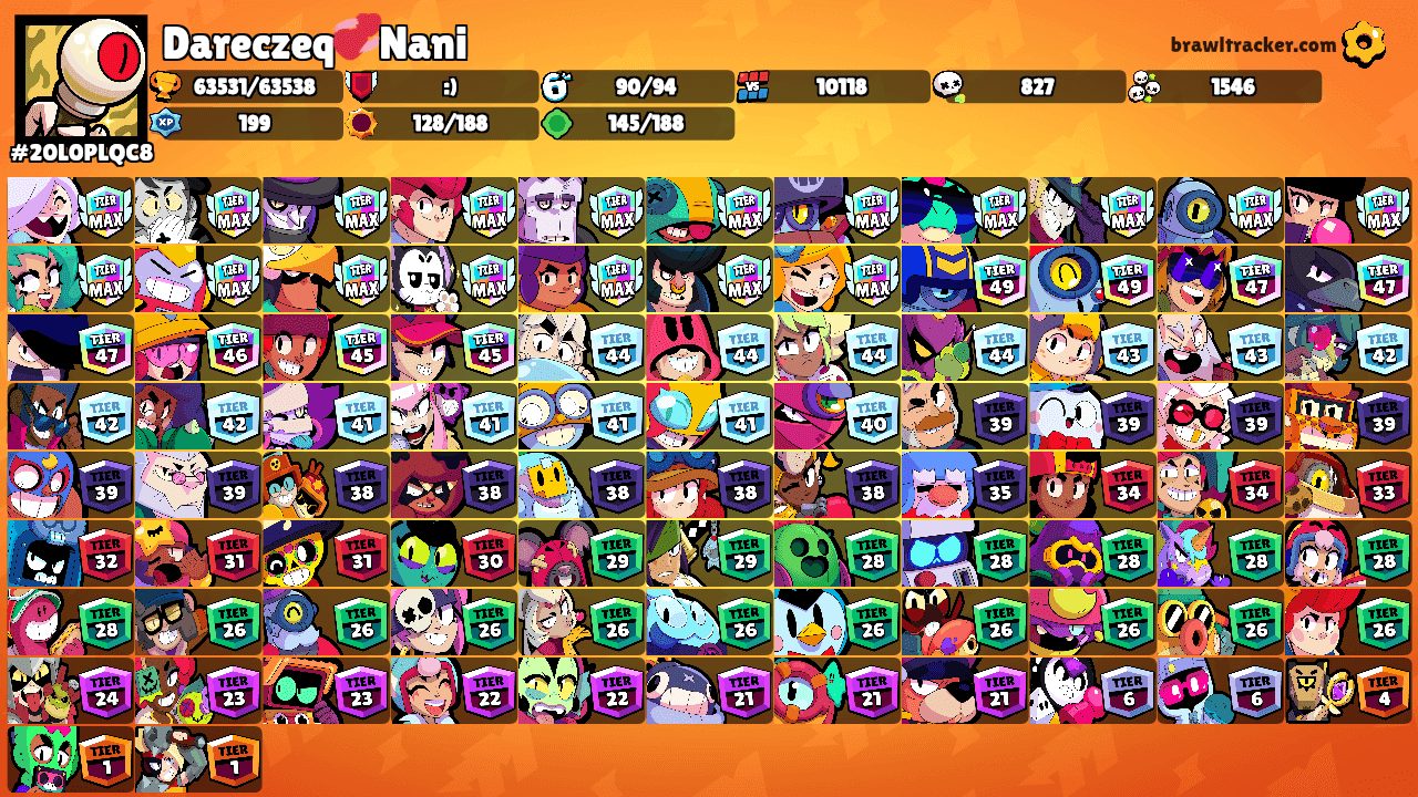 Dareczeq💞Nani's Ranks
