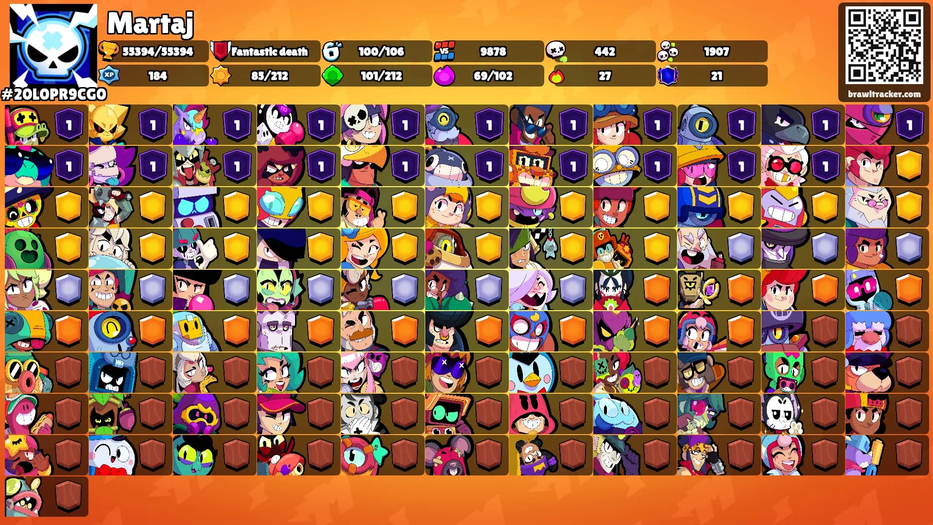 Martaj's Ranks