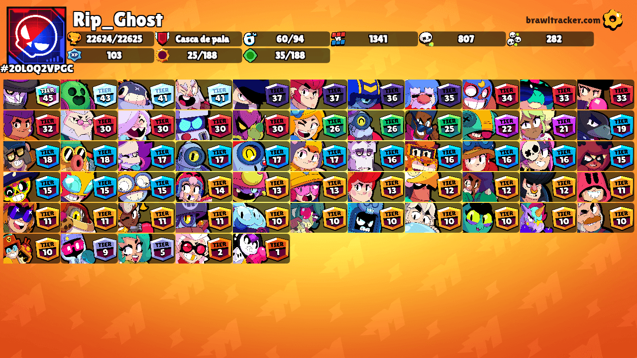 Rip_Ghost's Ranks