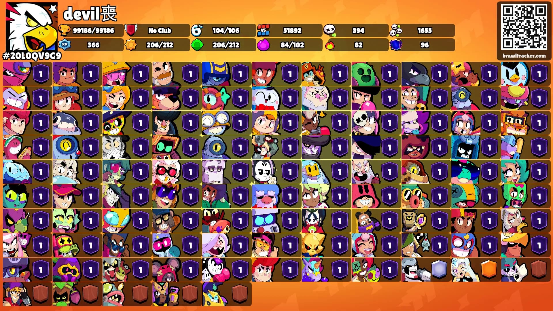 devil喪's Ranks