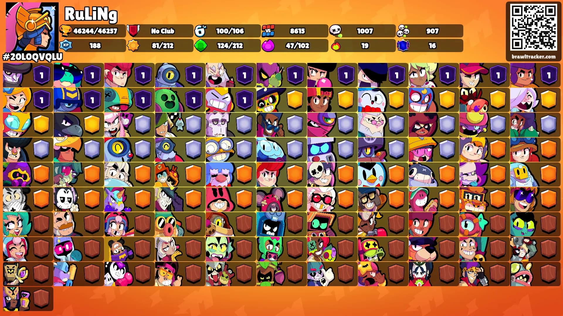 RuLiNg's Ranks