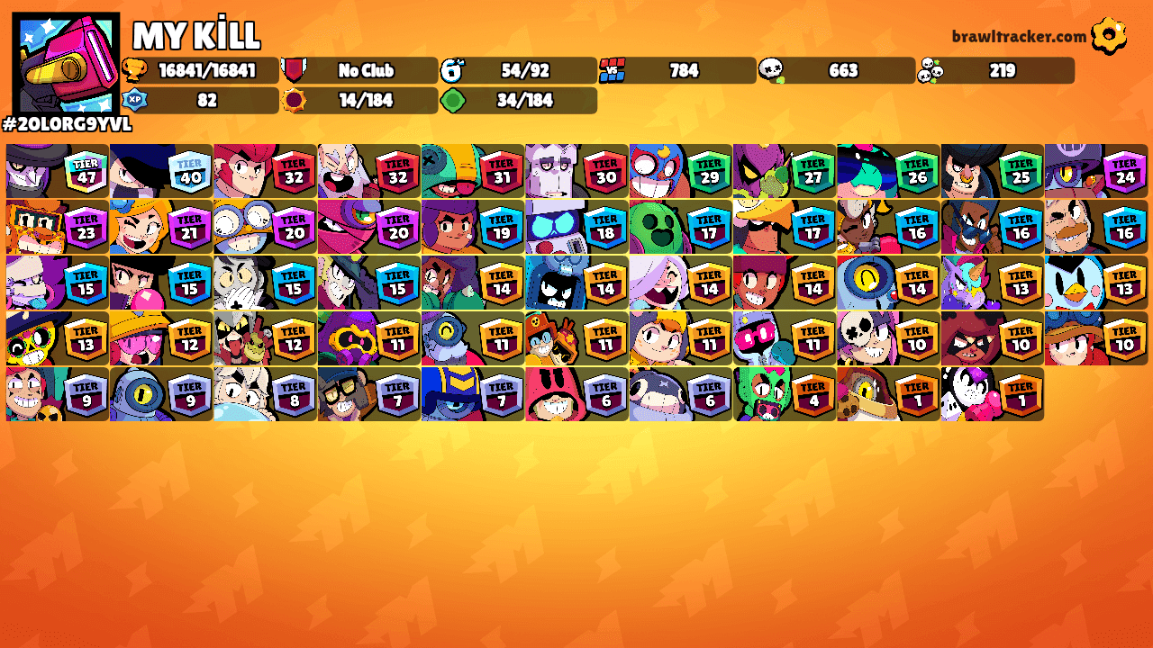 MY KİLL's Ranks