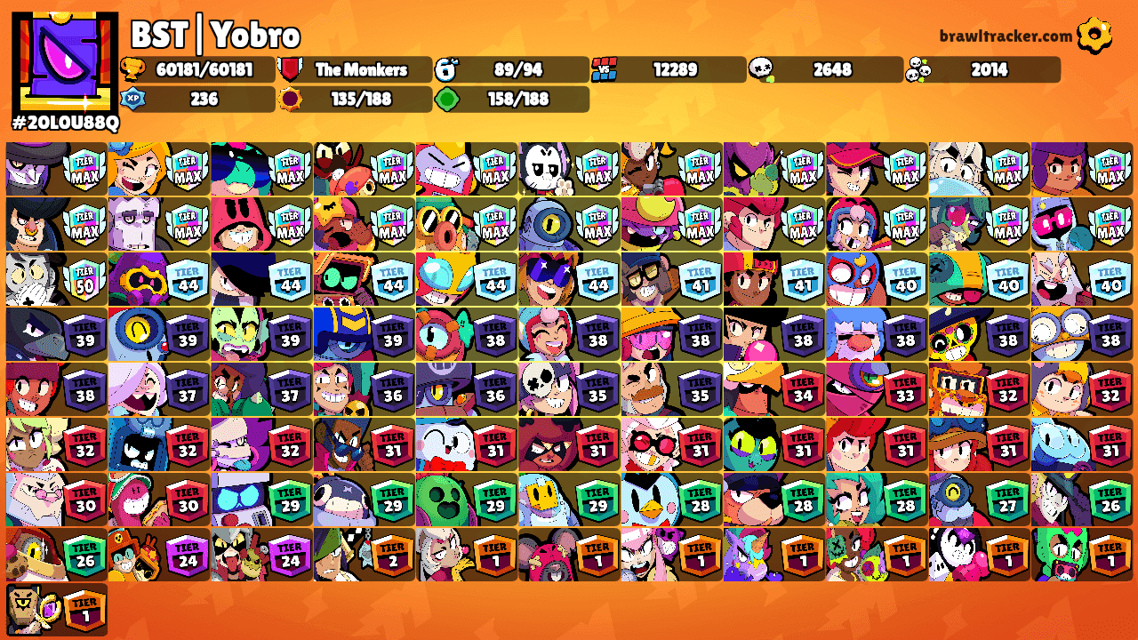 BST|Yobro's Ranks