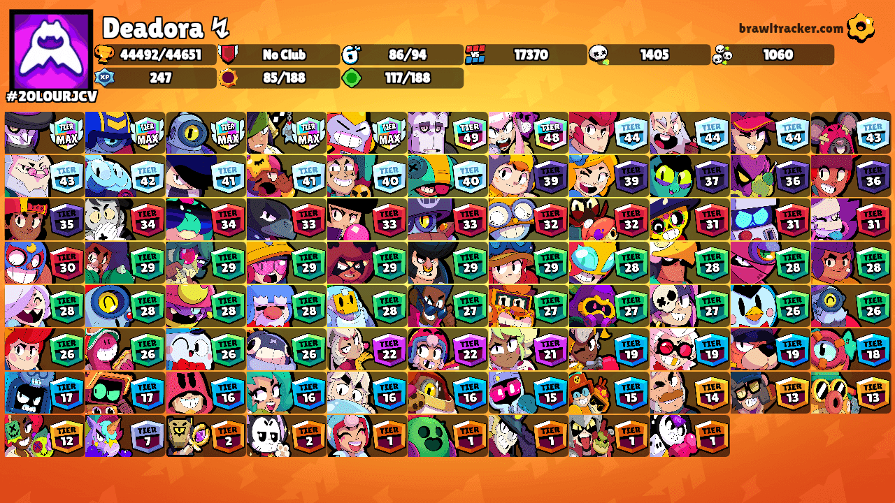 Deadora ↯'s Ranks