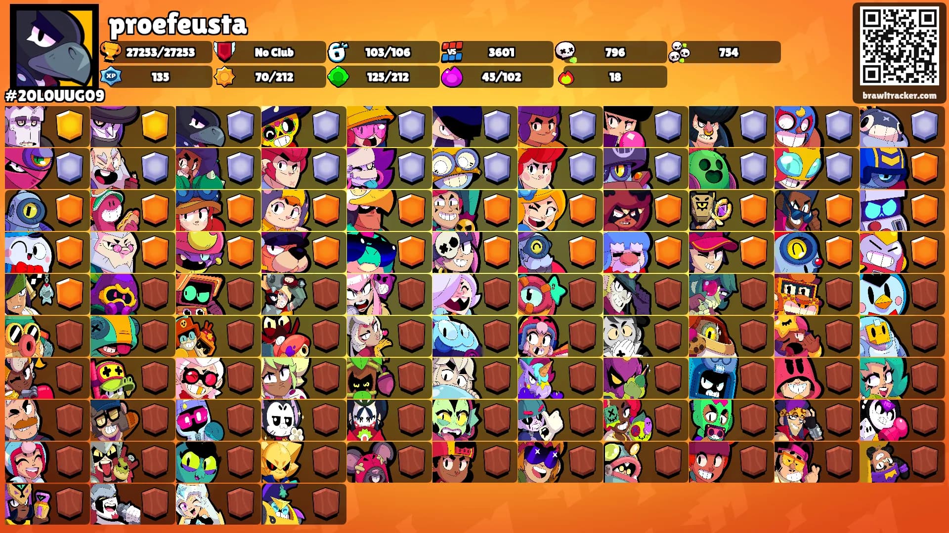 proefeusta's Ranks