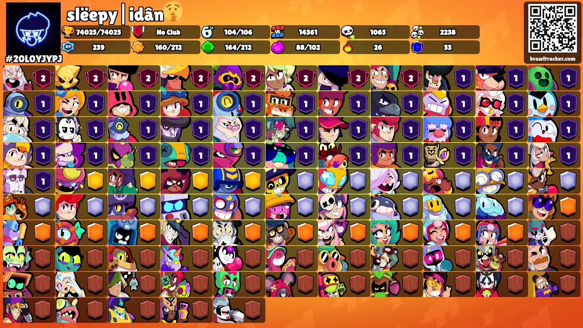 slëepy|idân🤫's Ranks