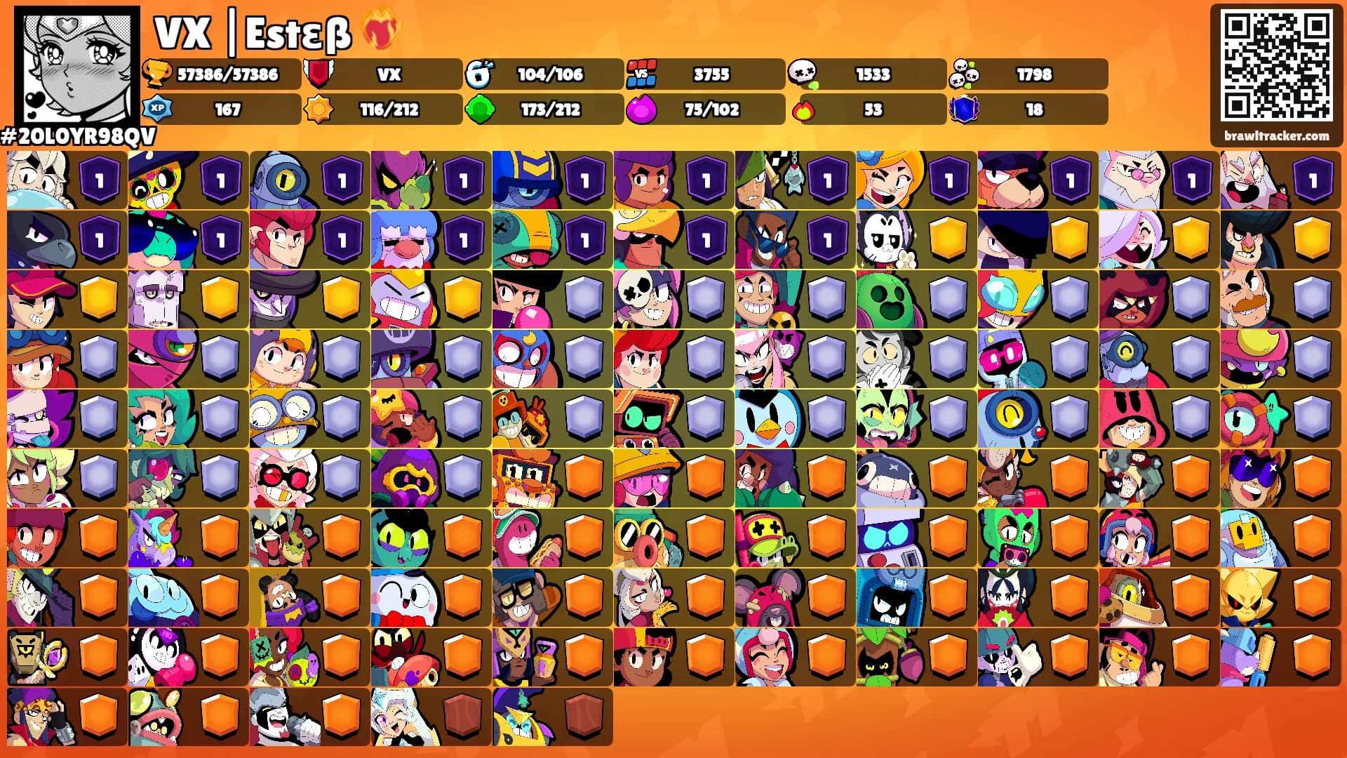 VX |Estεß ❤️‍🔥's Ranks