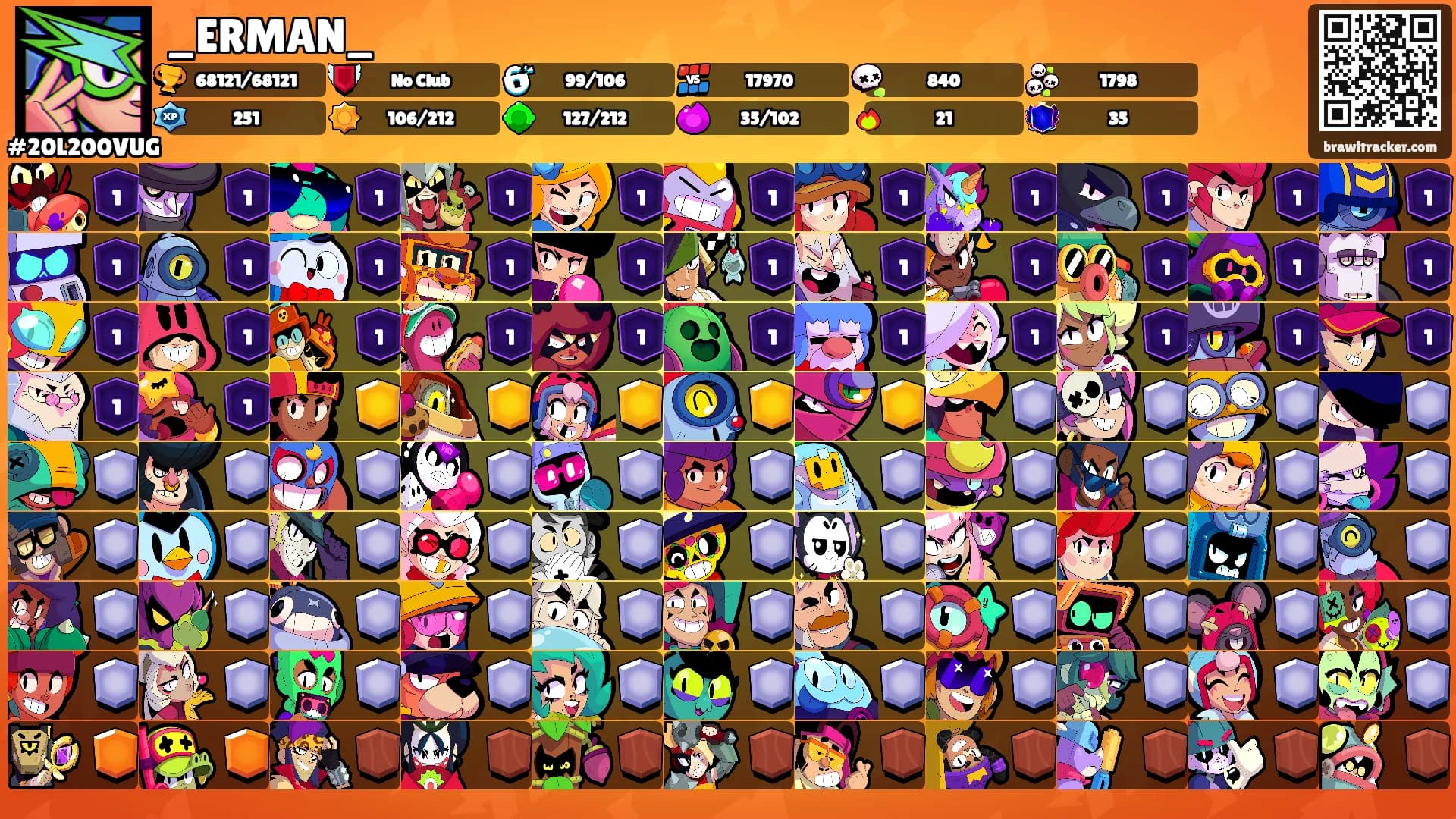 _ERMAN_'s Ranks