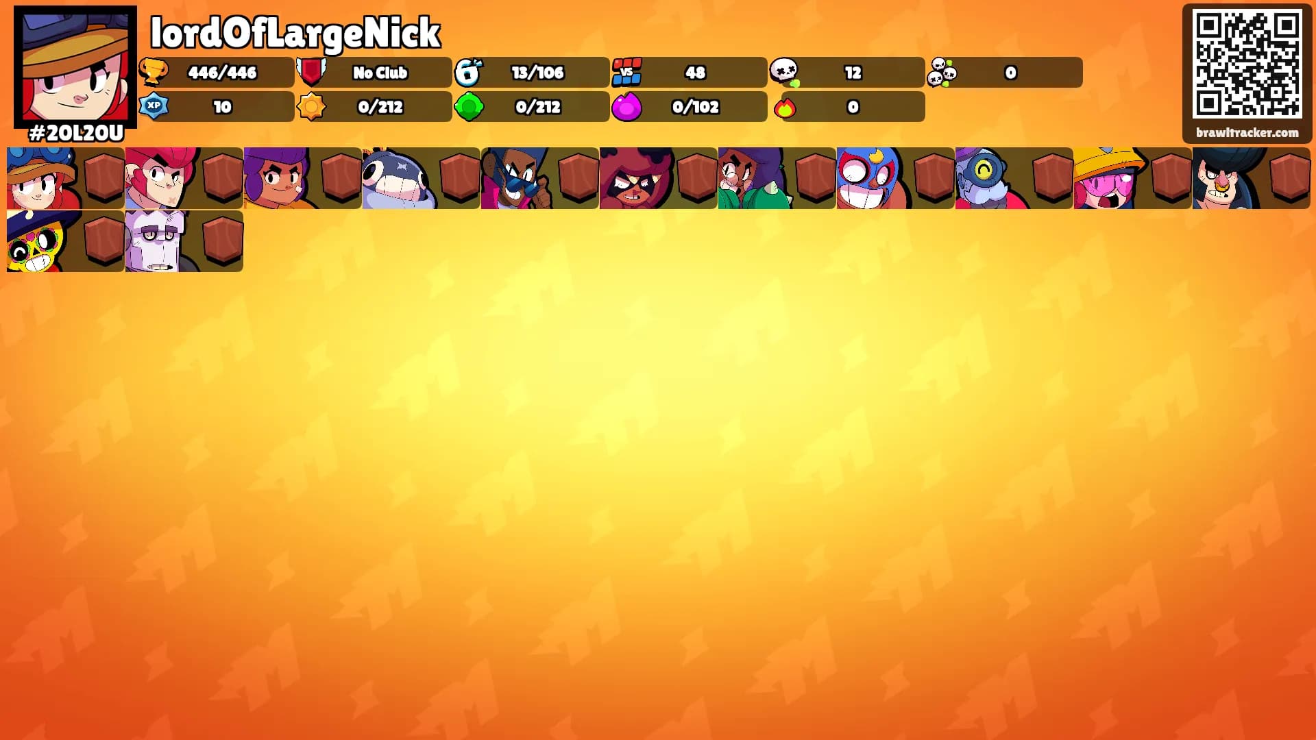 lordOfLargeNick's Ranks
