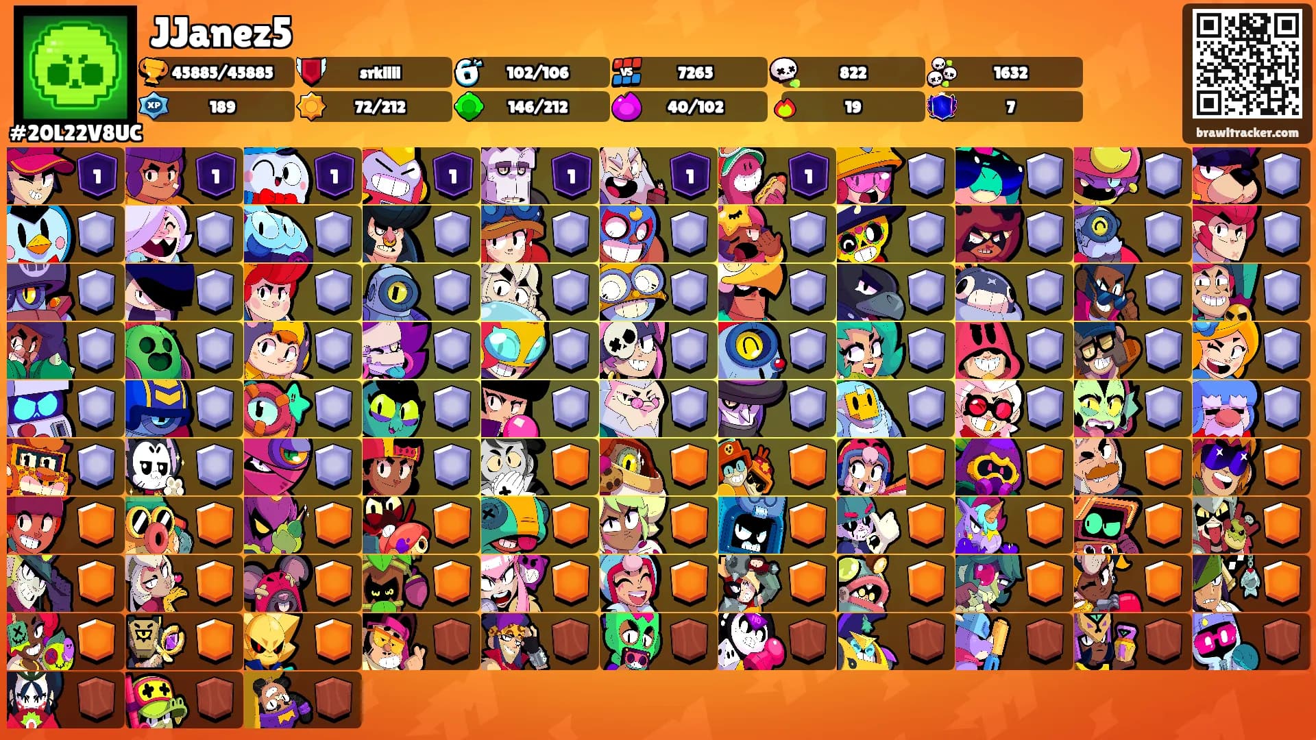 JJanez5's Ranks