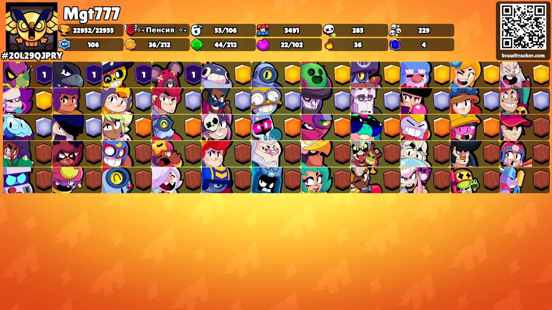 Mgt777's Ranks