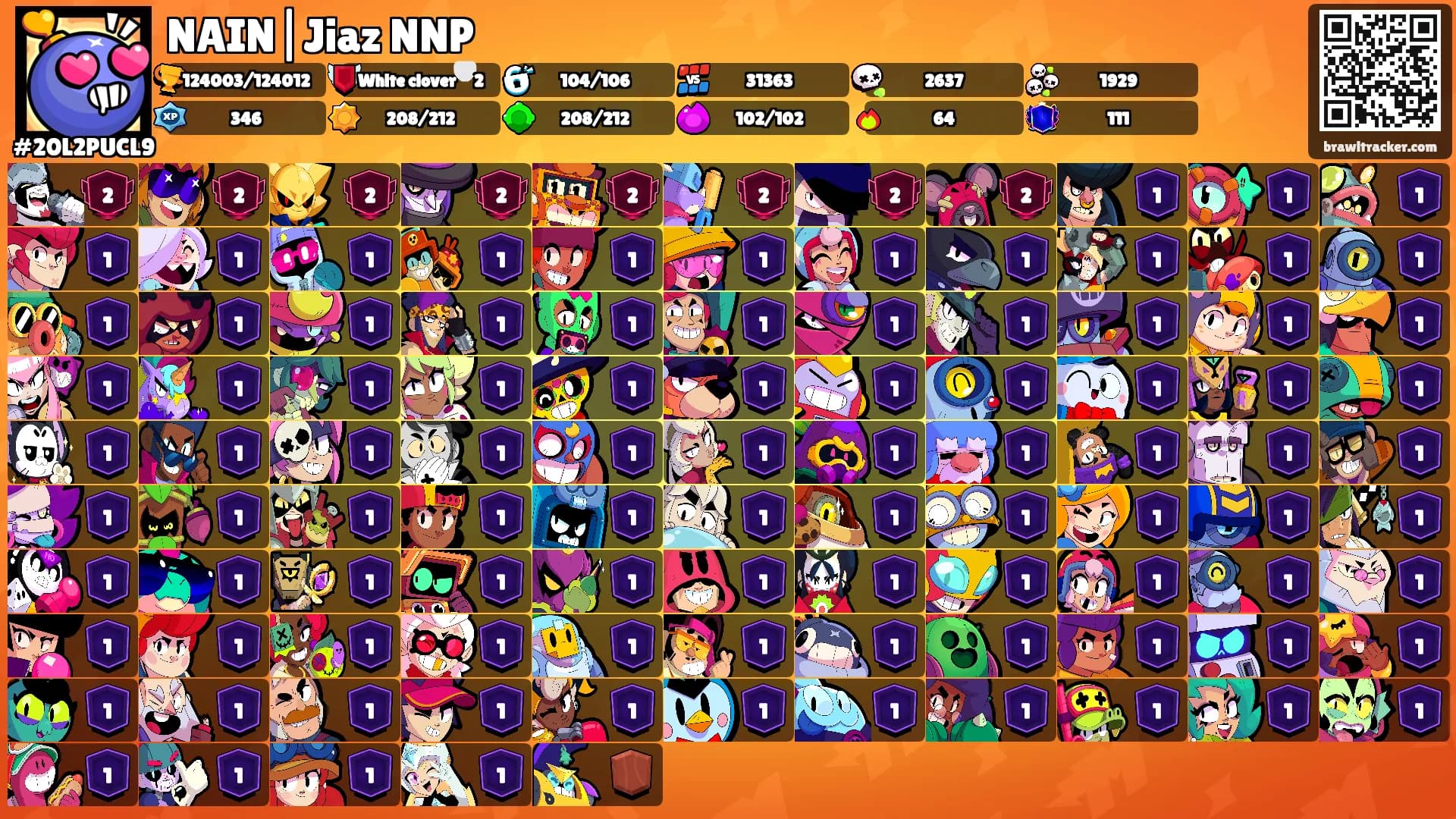 NAIN|Jiaz NNP's Ranks
