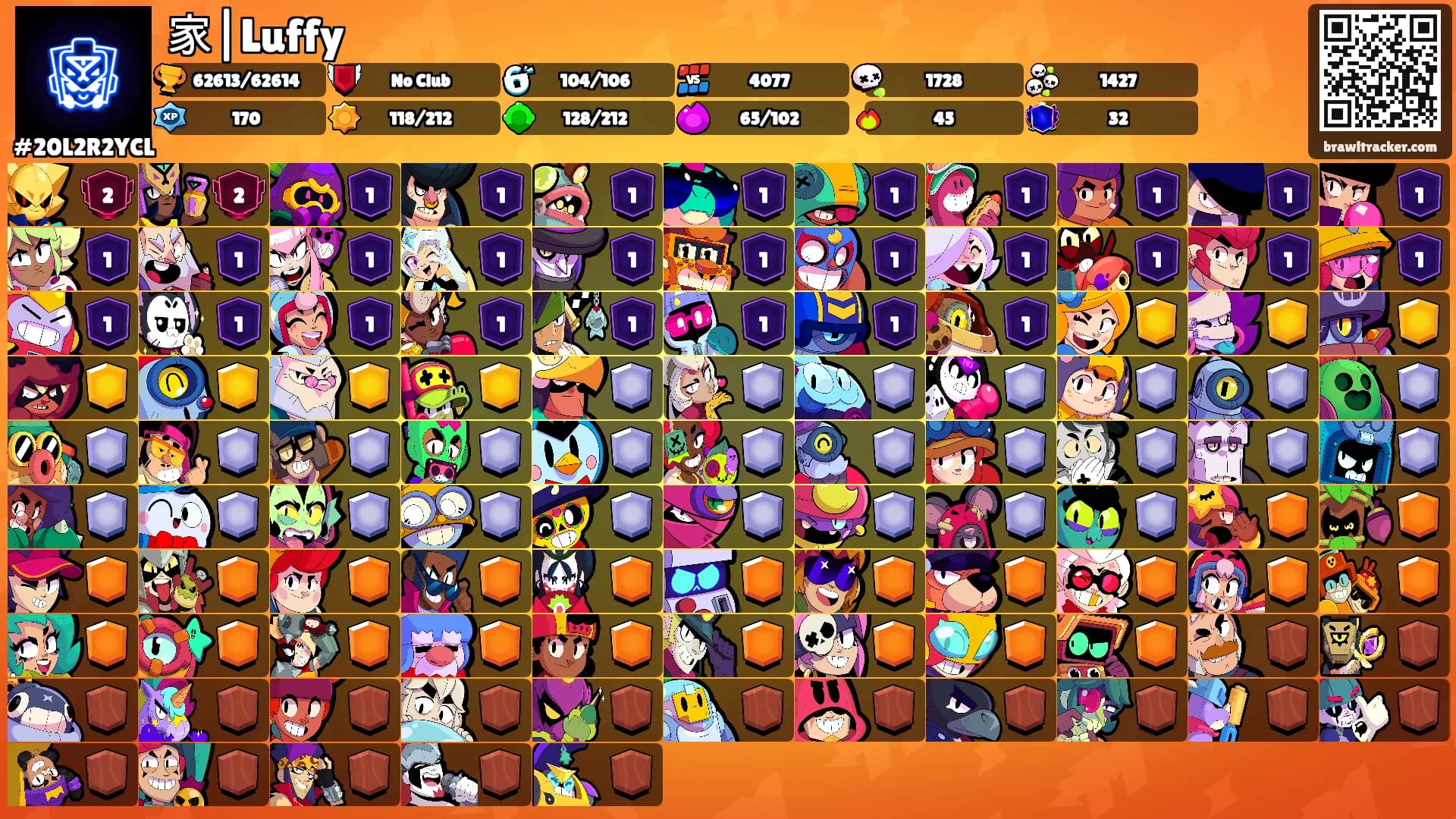 家|Luffy's Ranks
