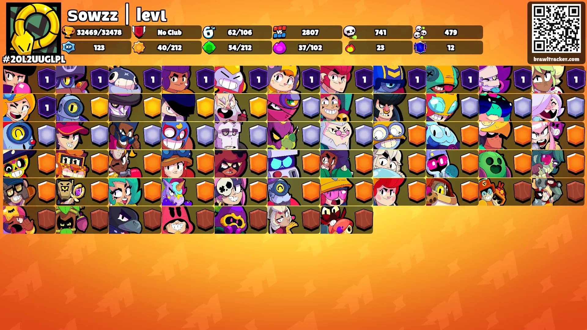ѕowzz | levι's Ranks