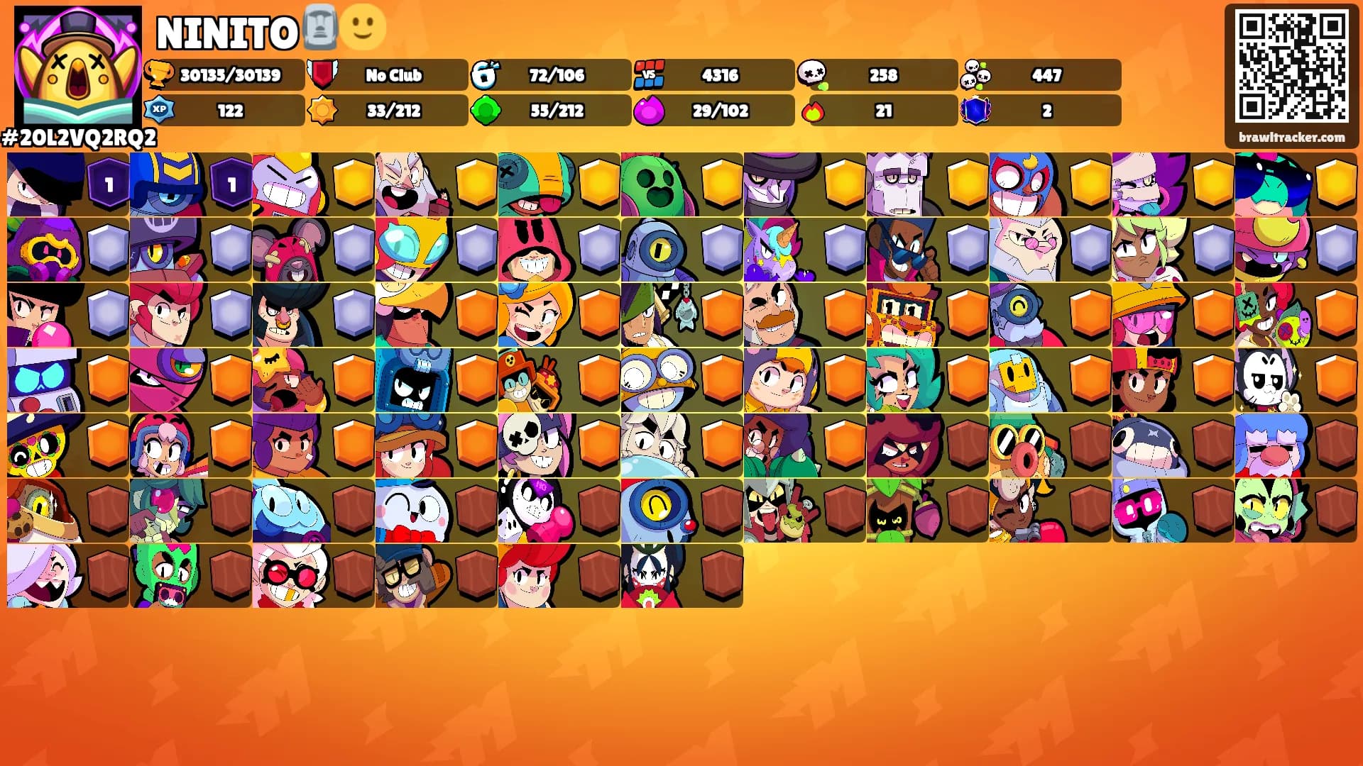 NINITO🗿🙂's Ranks