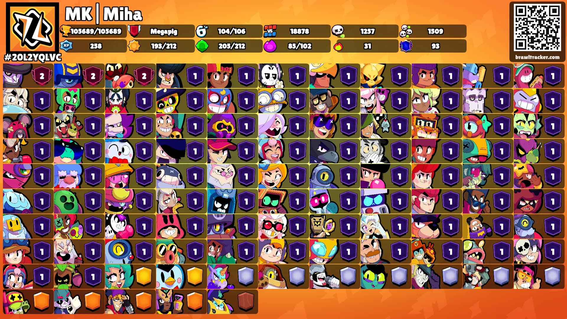 MK|Miha's Ranks