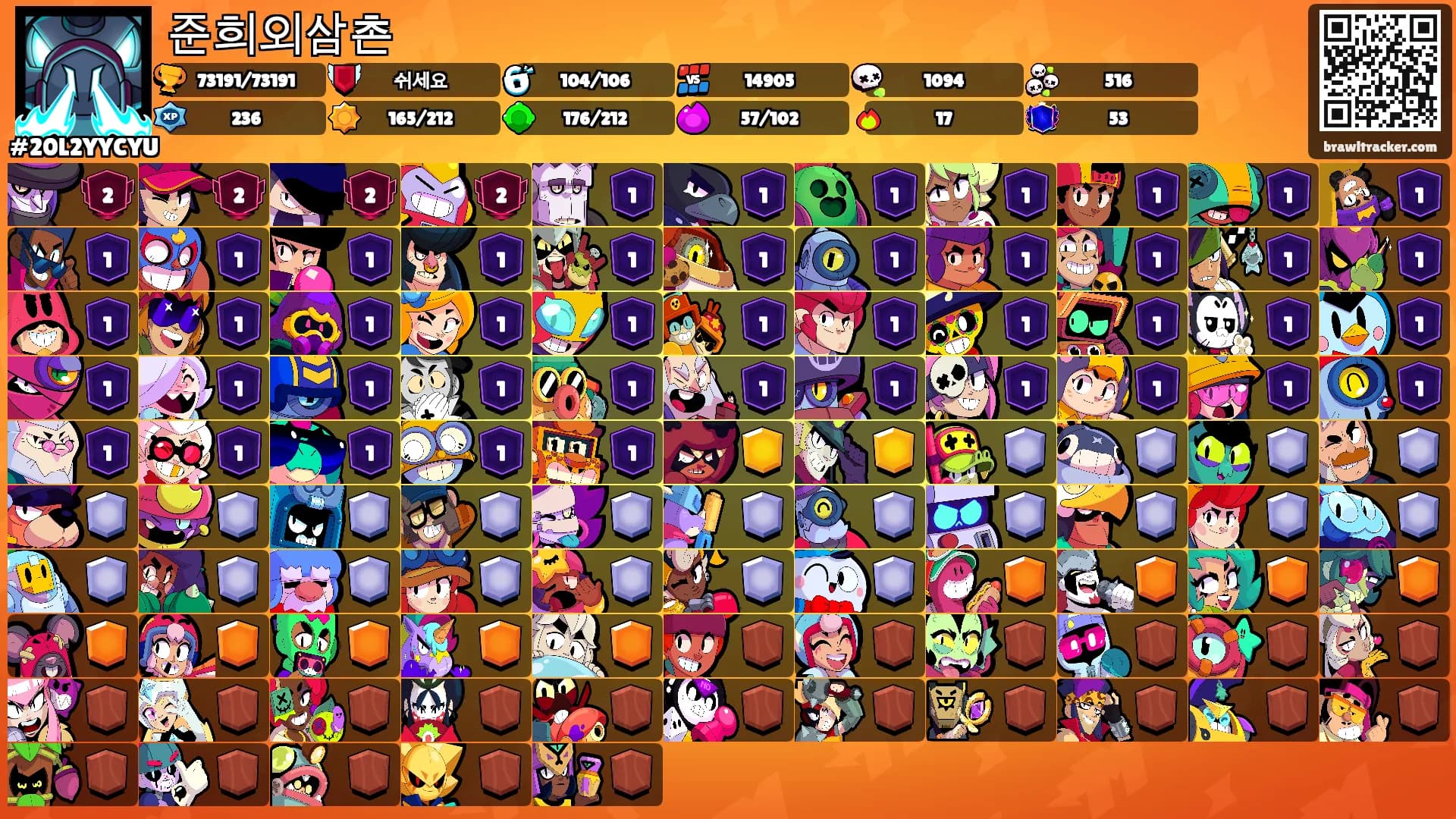 준희외삼촌's Ranks