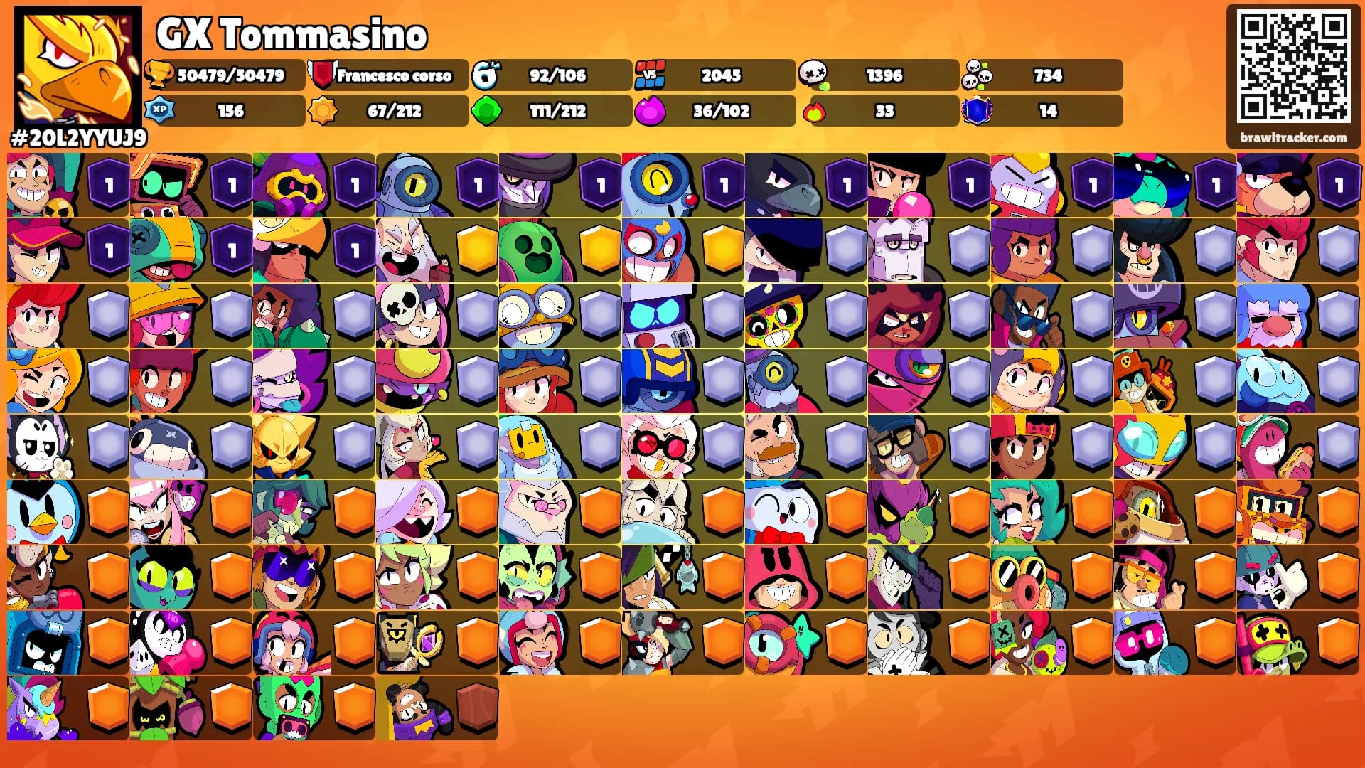 GX Tommasino's Ranks