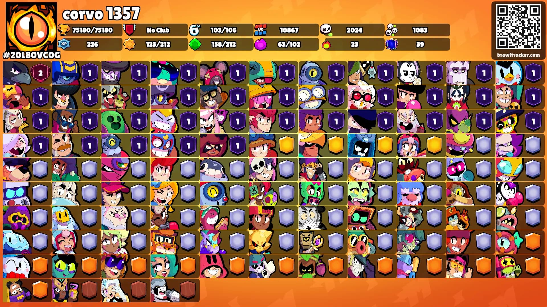 corvo 1357's Ranks