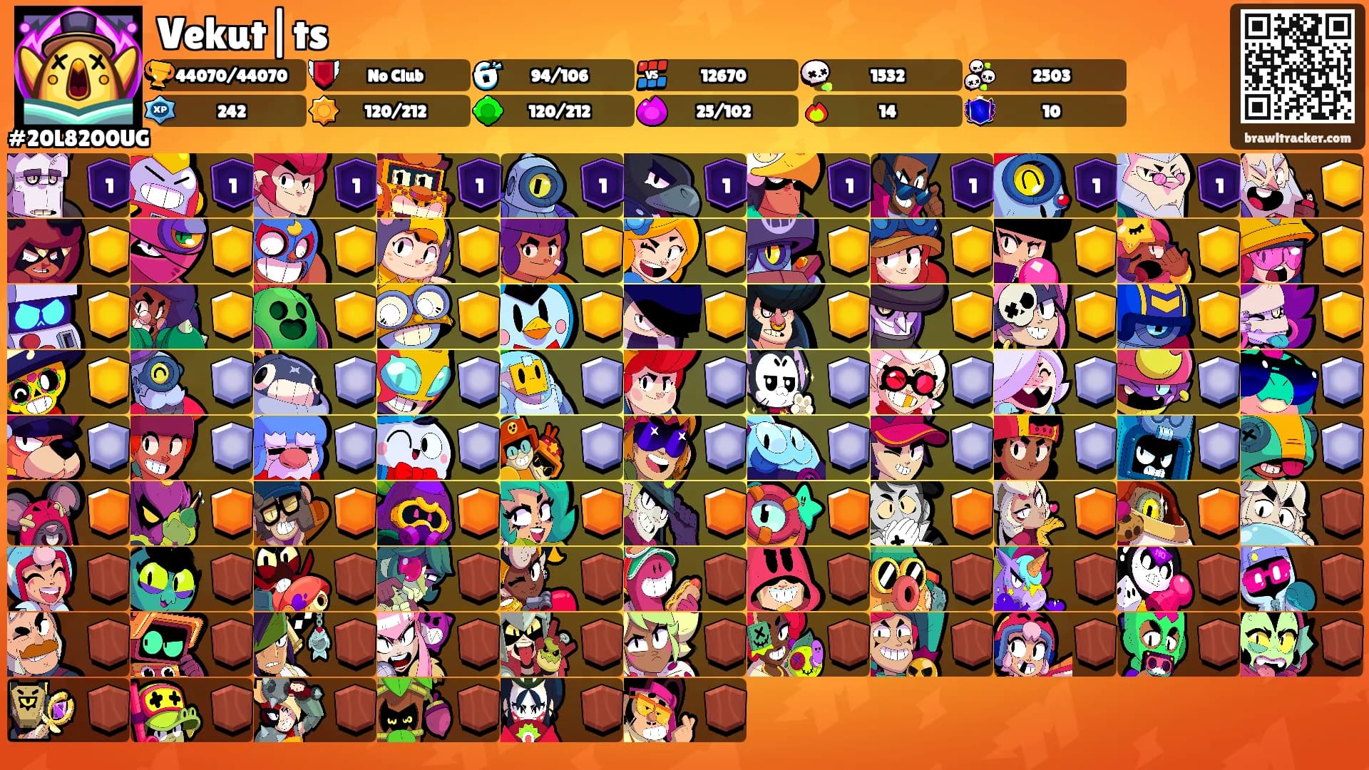 Vekut|ts's Ranks