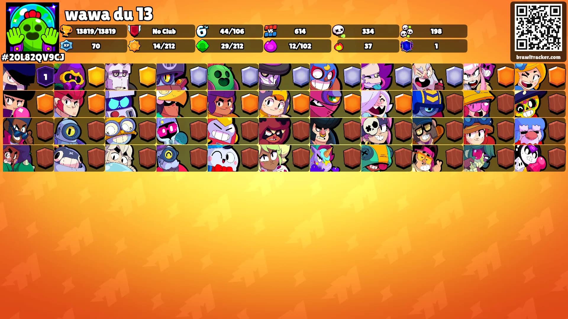 wawa du 13's Ranks