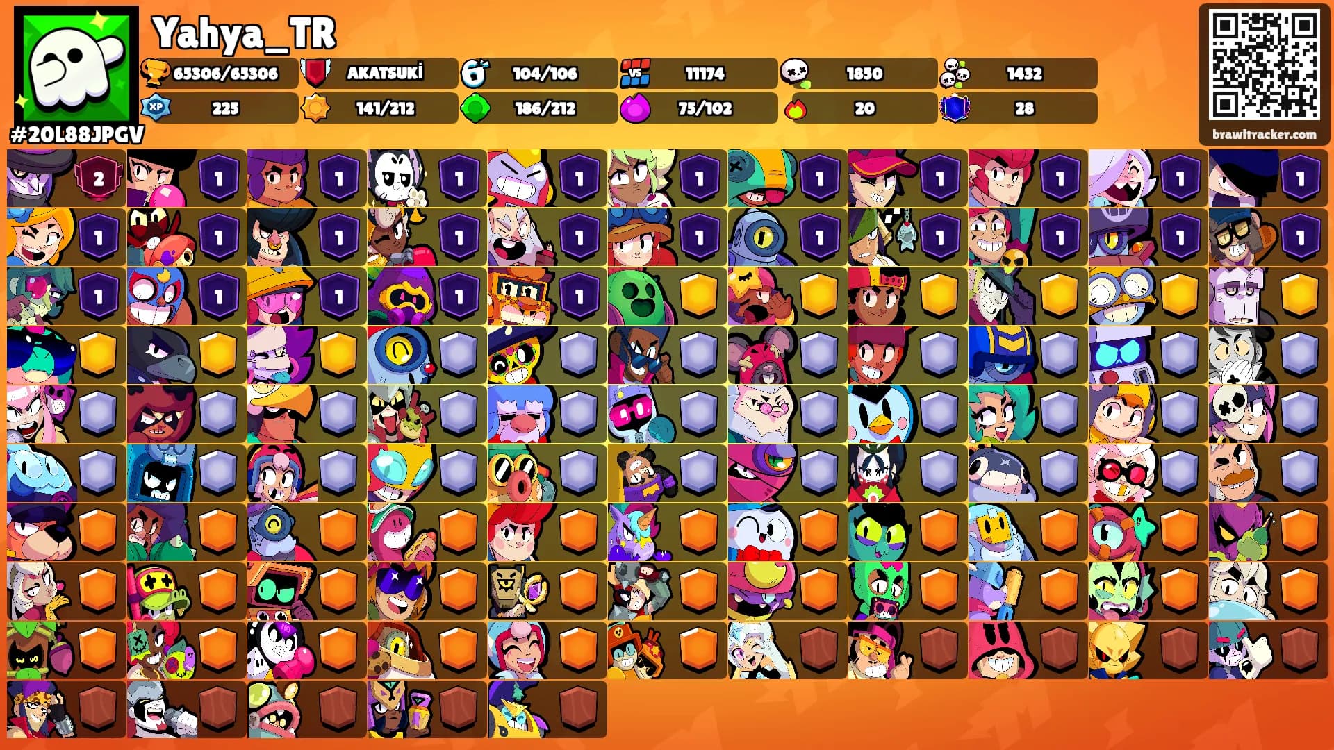 Yahya_TR's Ranks