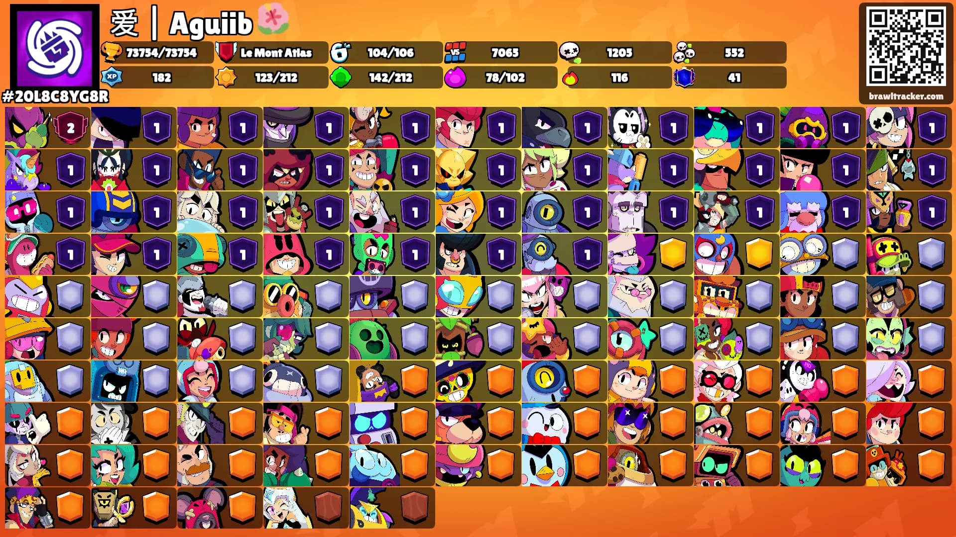 爱 | Aguiib 🌺's Ranks