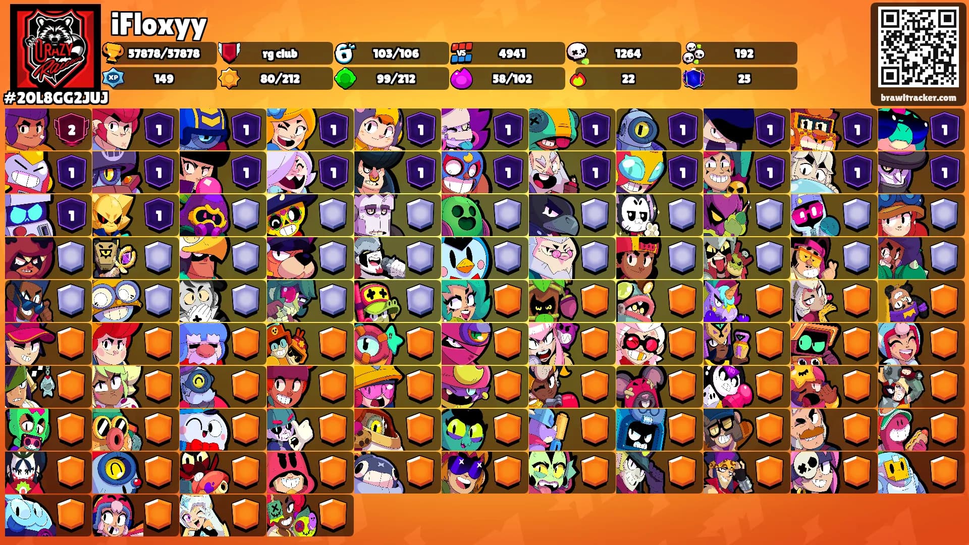 iFloxyy's Ranks