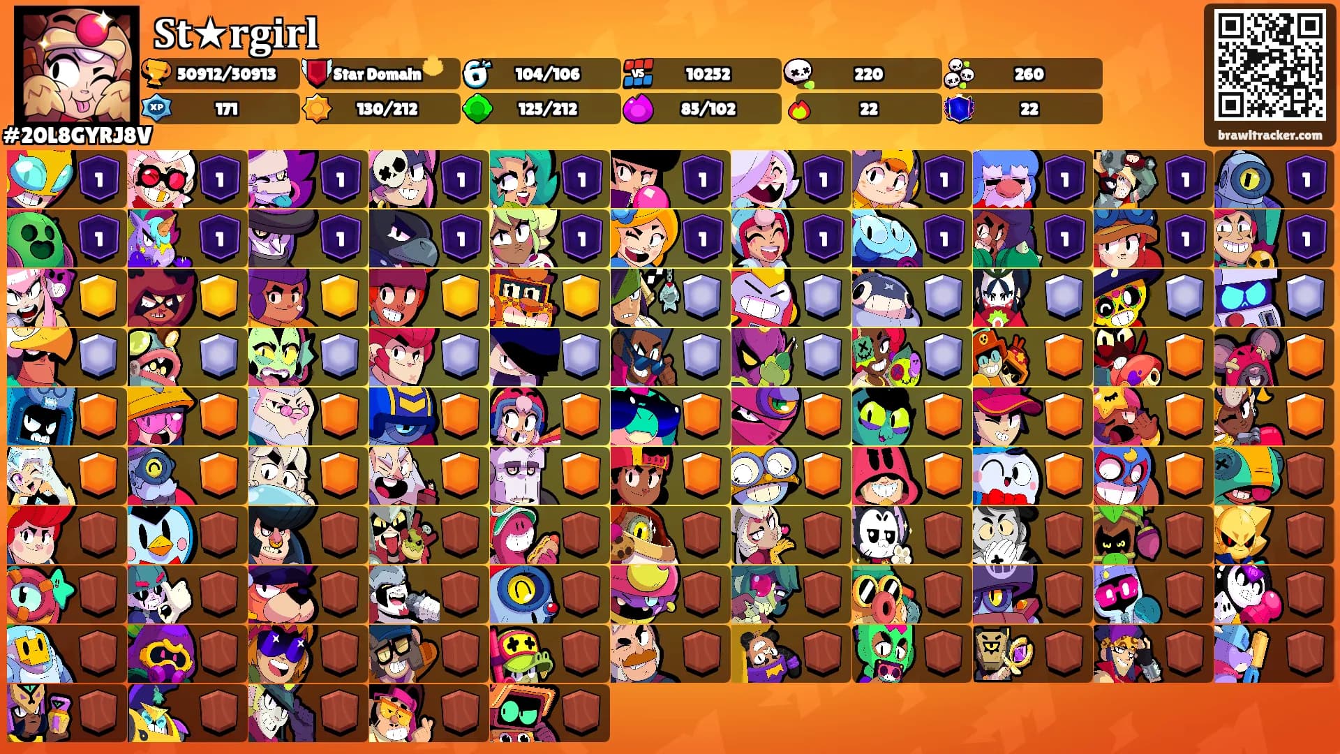𝐒𝐭★𝐫𝐠𝐢𝐫𝐥's Ranks