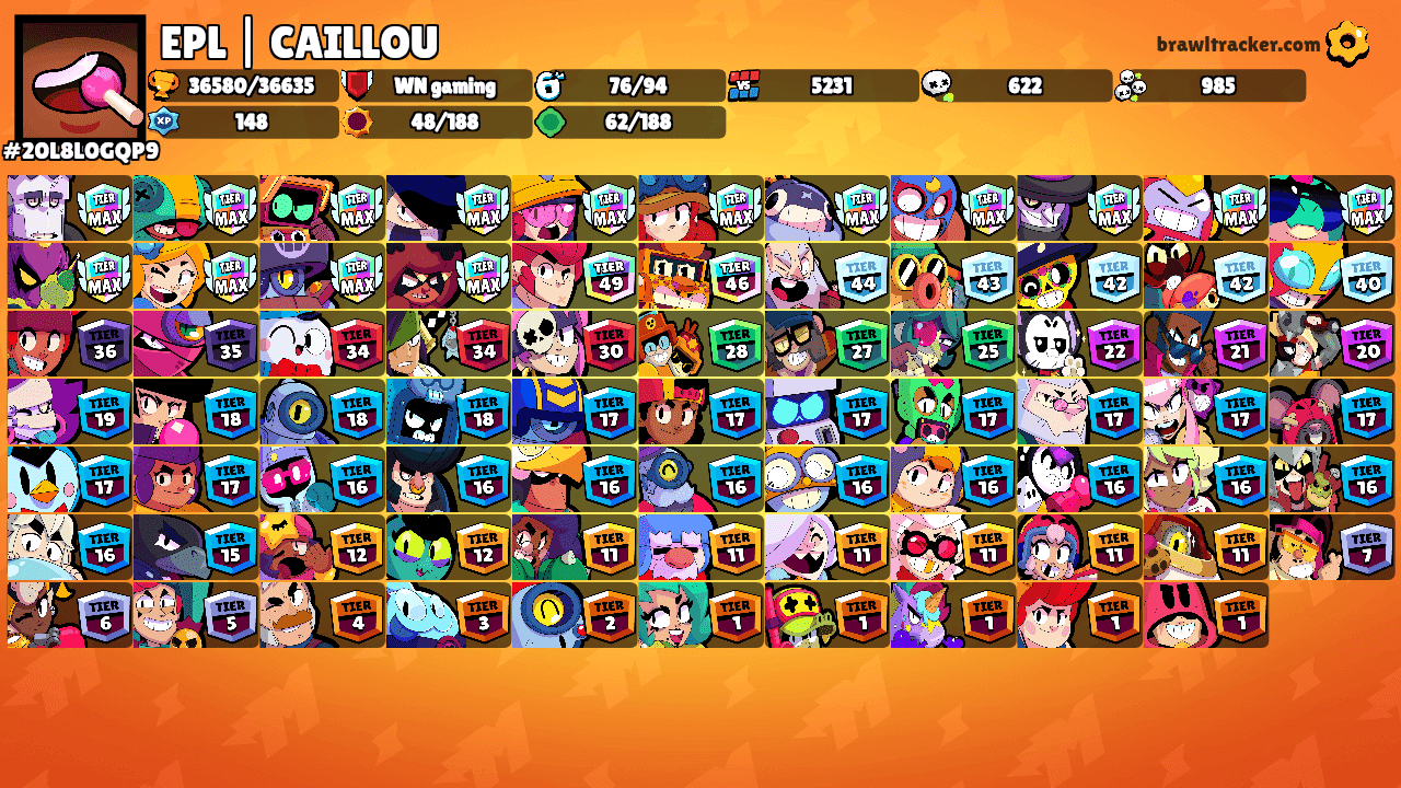 EPL | CAILLOU's Ranks