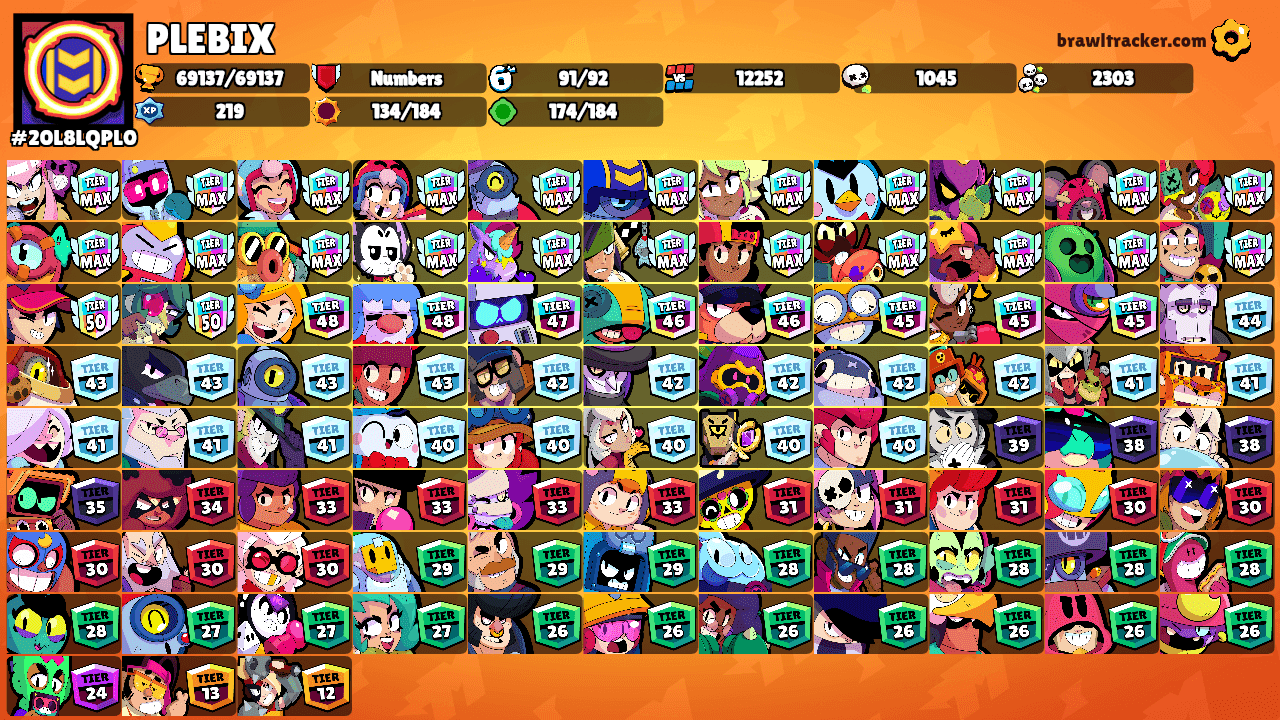 PLEBIX's Ranks