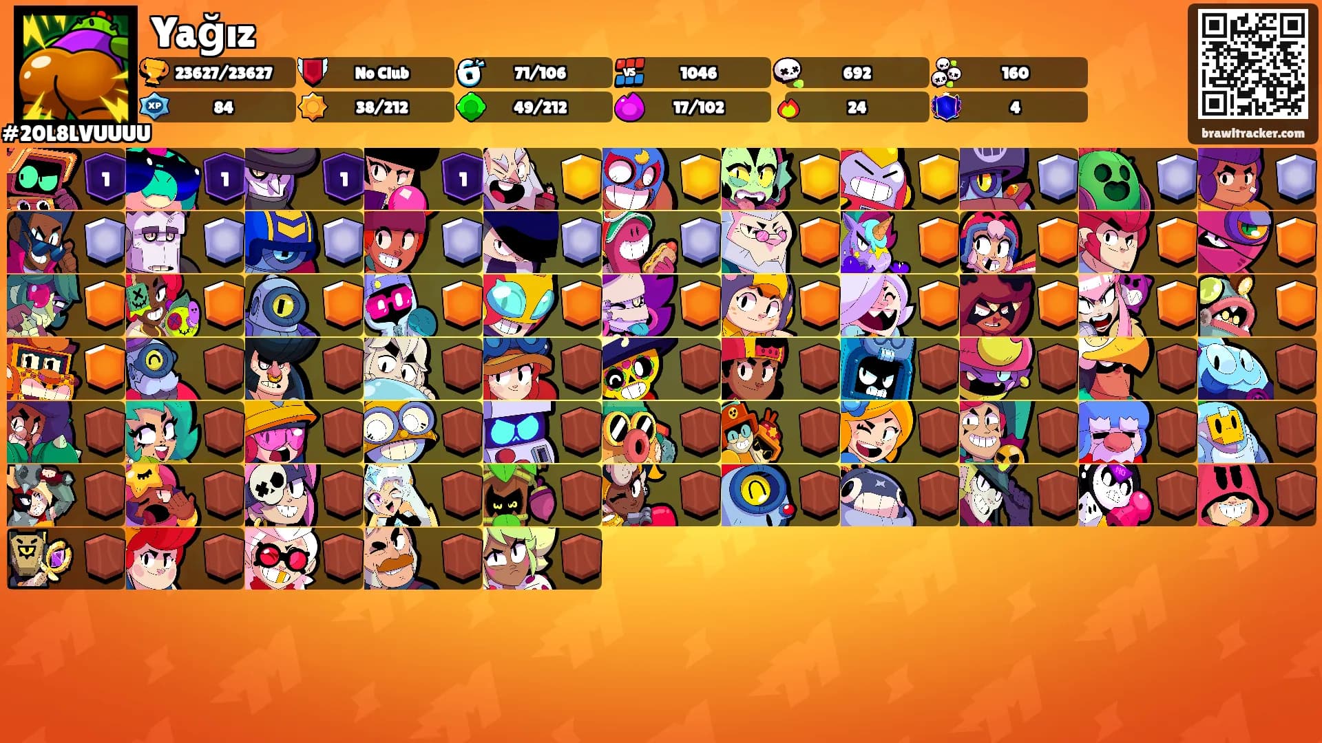 Yağız's Ranks