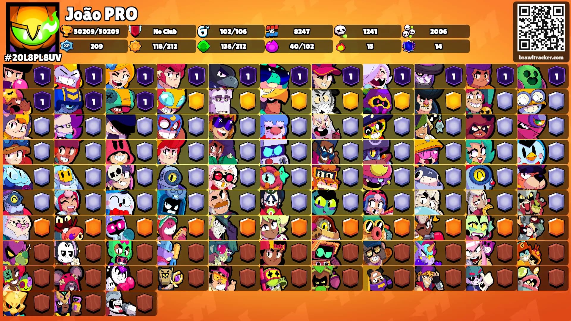 João PRO's Ranks
