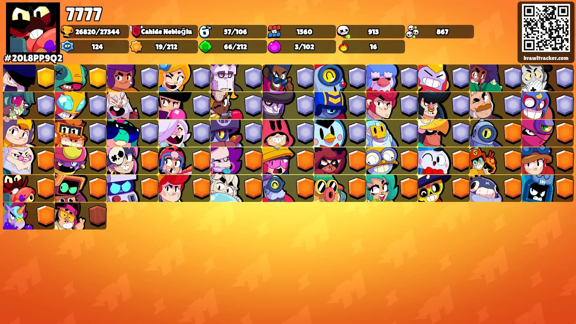 7777's Ranks
