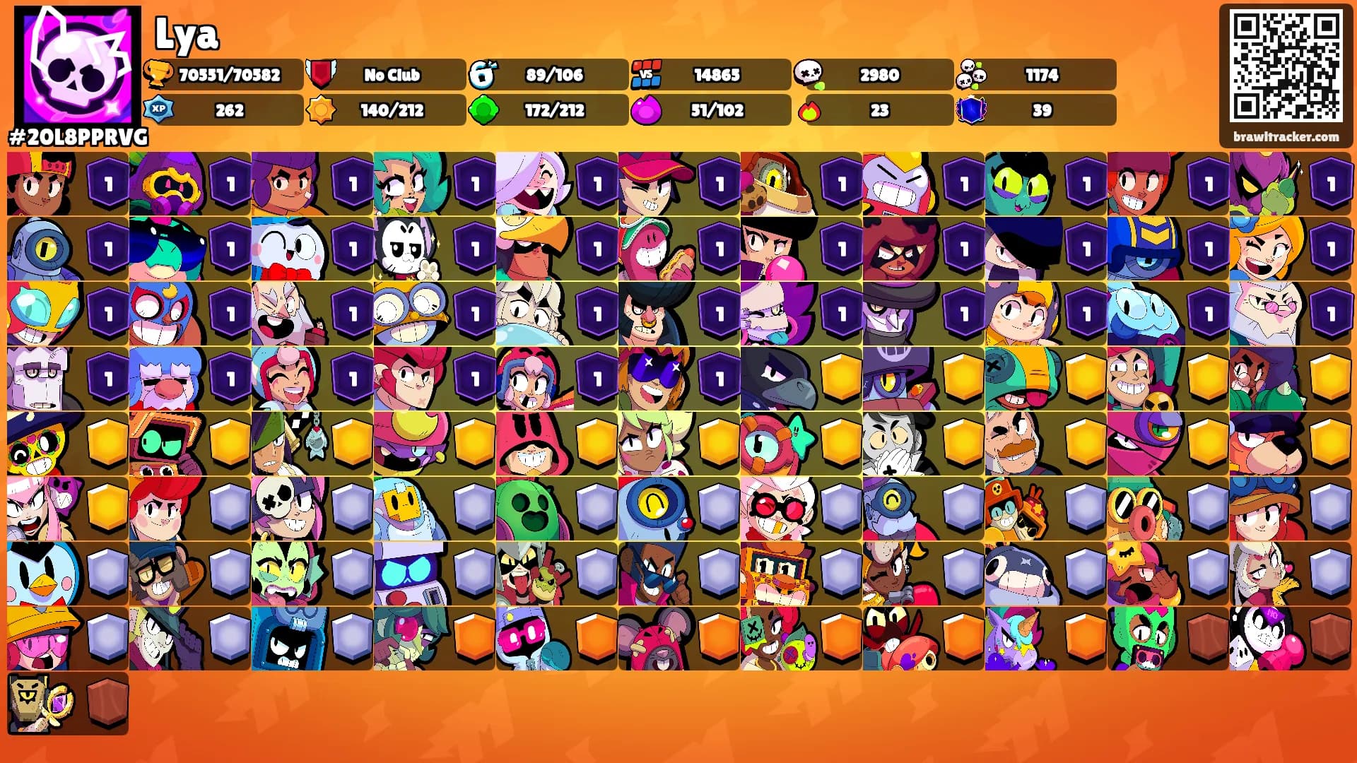 Lya's Ranks