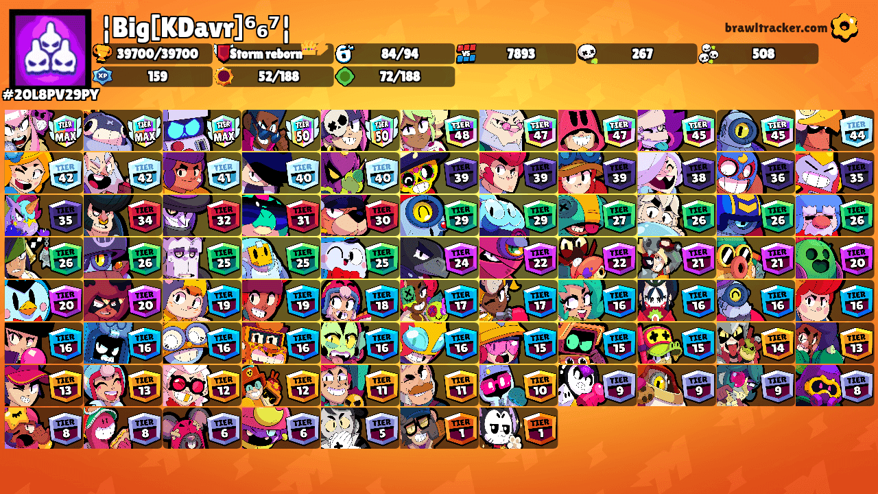 ¦Big[KDavr]⁶₆⁷¦'s Ranks