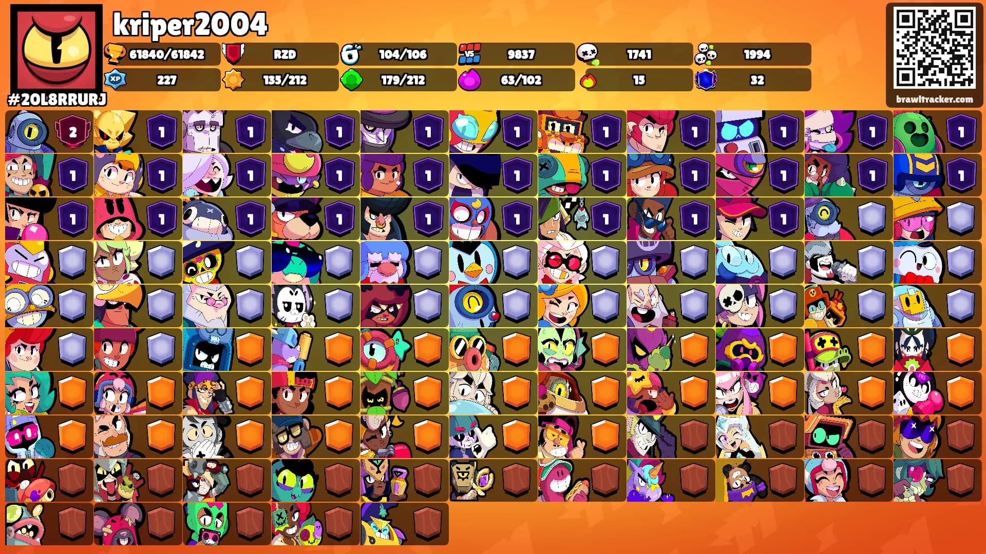 kriper2004's Ranks