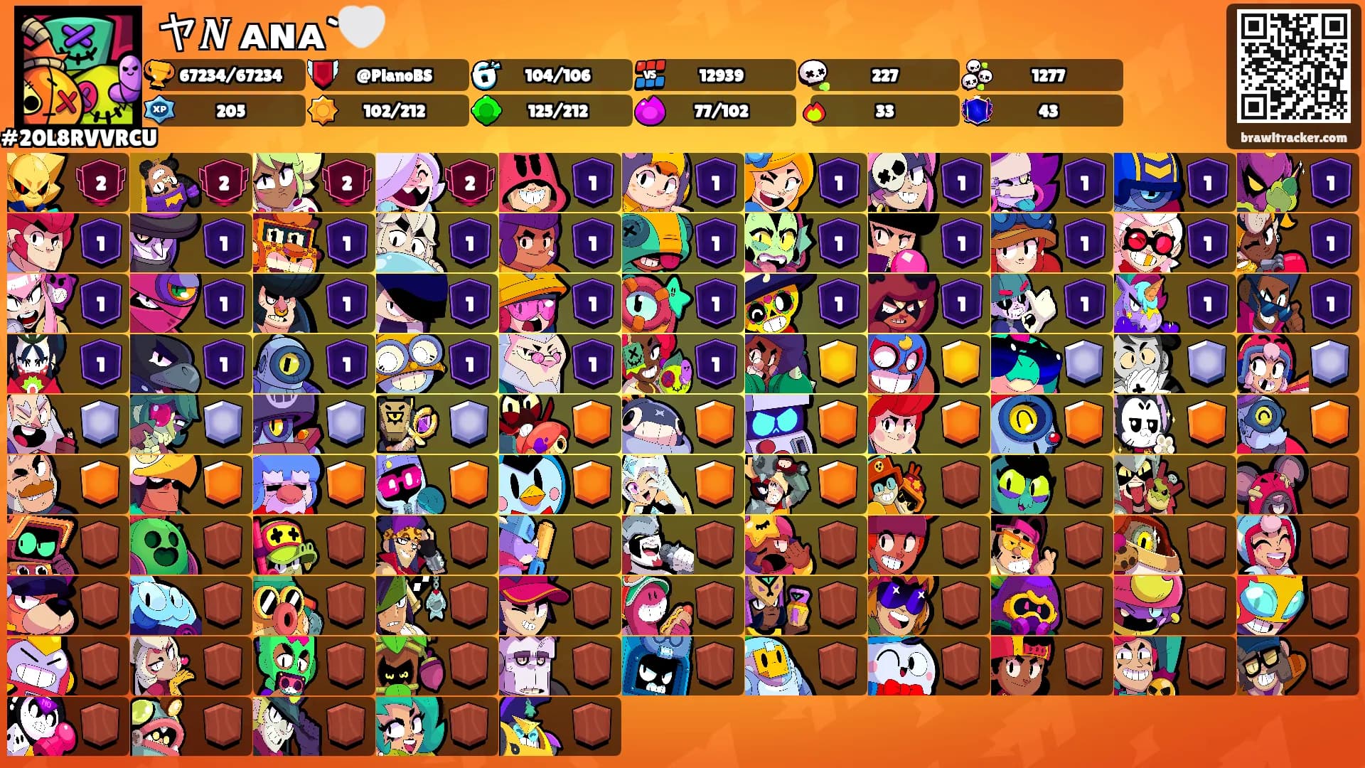 ヤ𝑵 ᴀɴᴀ`🤍's Ranks