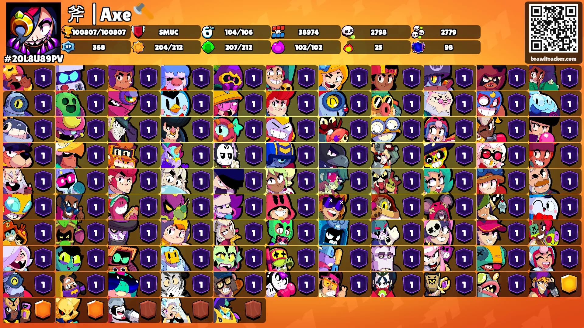 斧 |Axe 🪓's Ranks