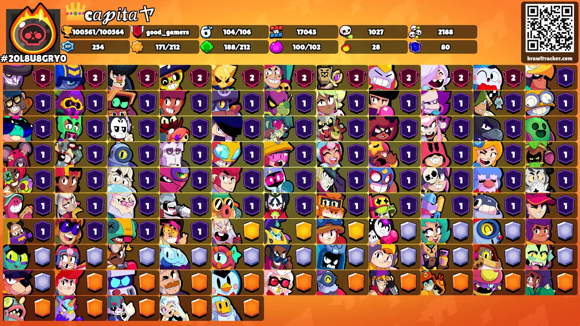 👑c𝑎𝓹𝑖𝖙𝑎ヤ's Ranks