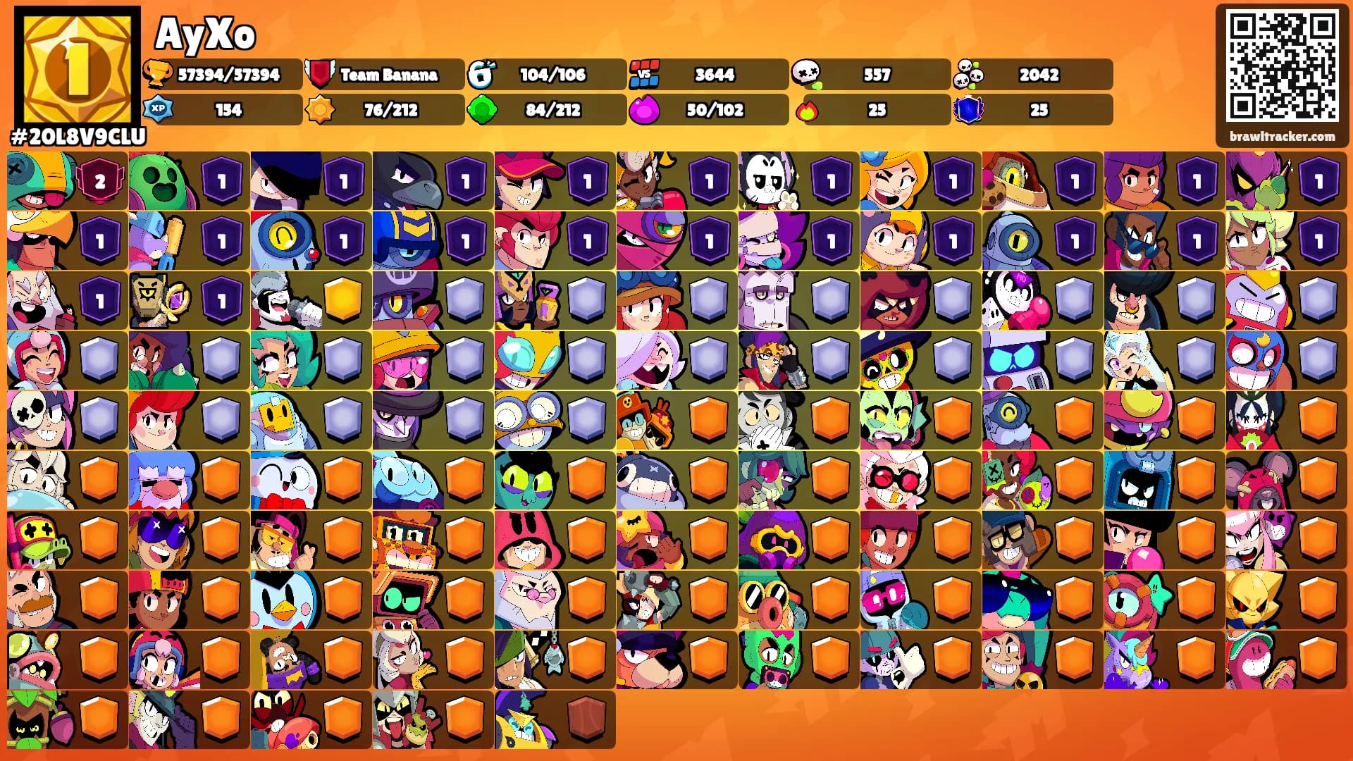 AyXo's Ranks