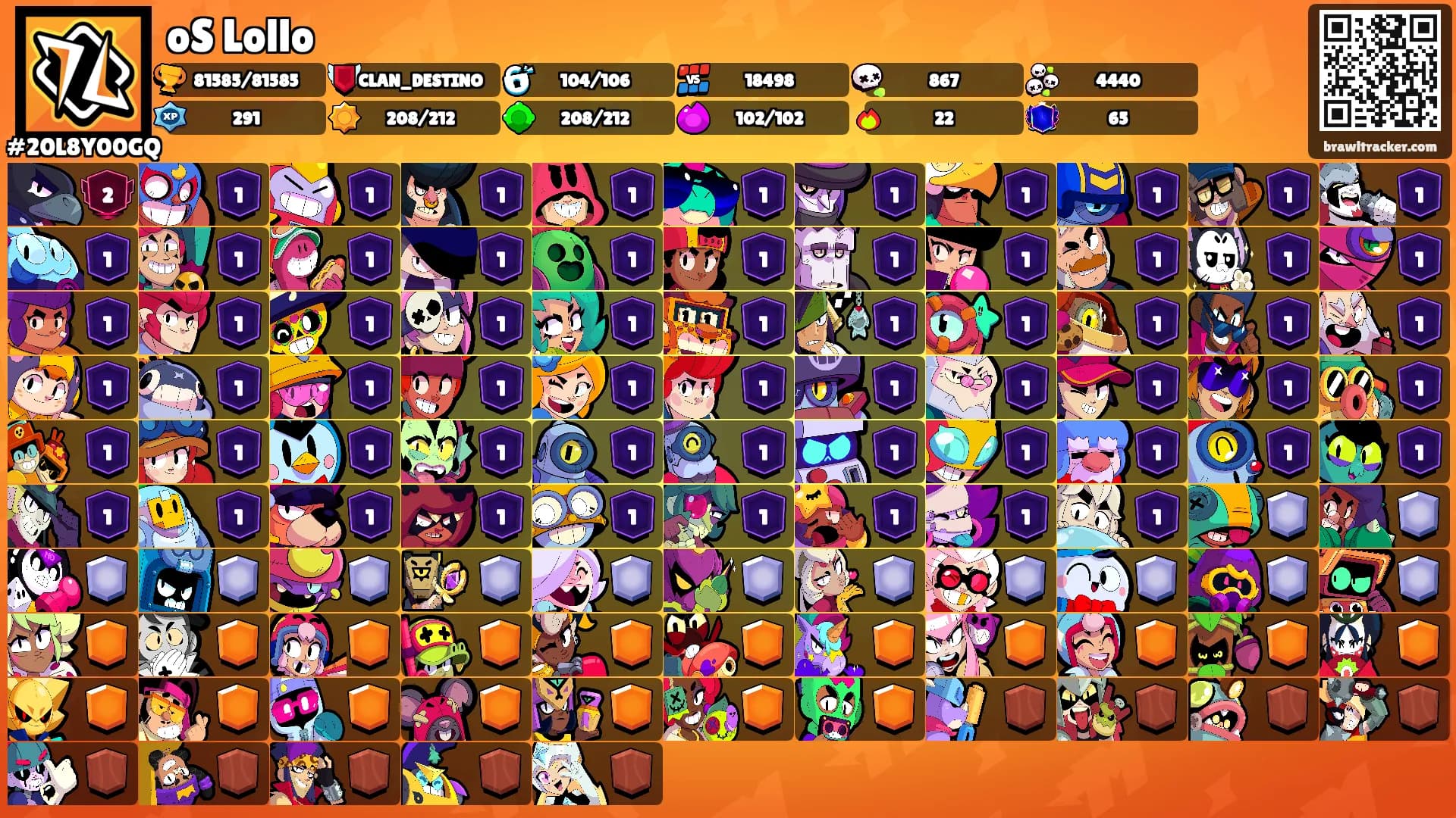 oS Lollo's Ranks