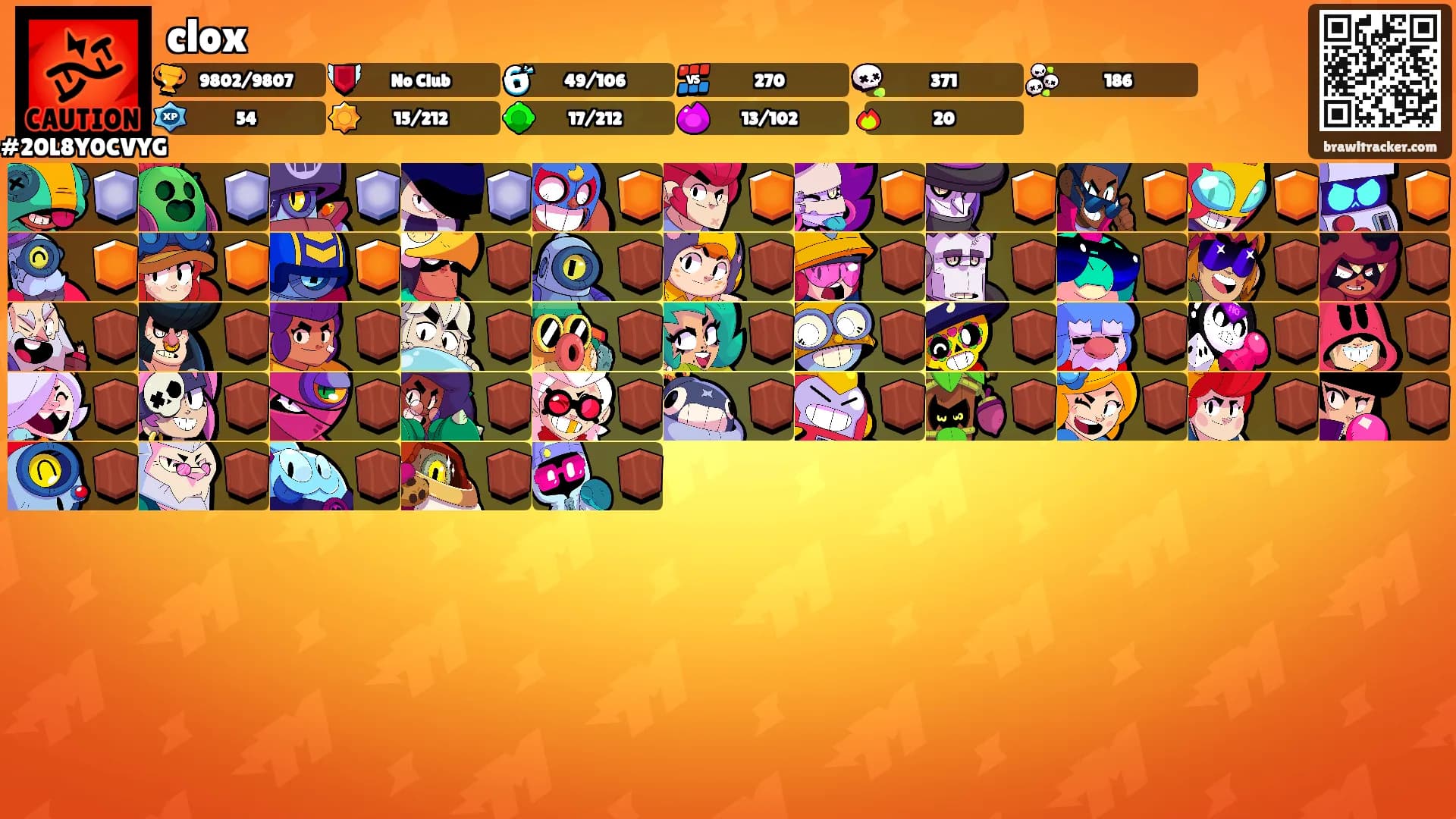 clox's Ranks